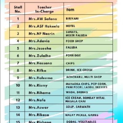 வருடாந்திர கண்காட்சி 2024